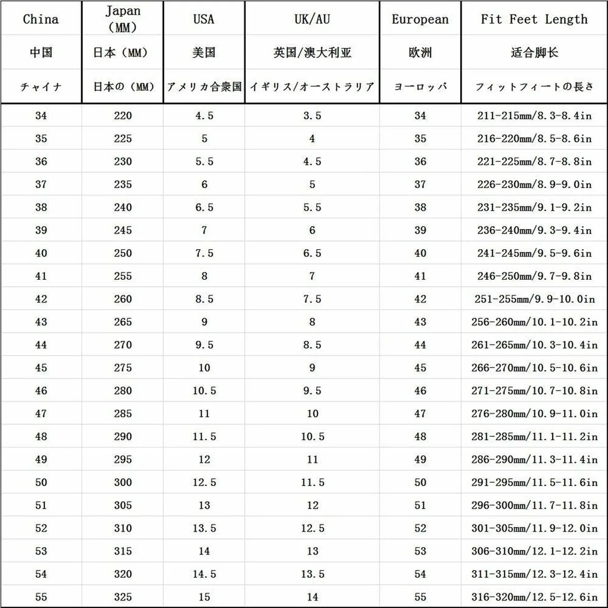 Accessoires logitech 994 000149 s7722122963