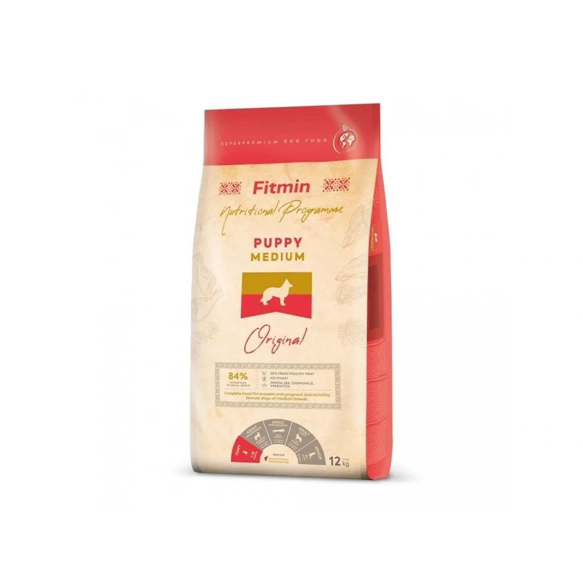 PIENSO FITMIN PUPPY AVES 12 KG