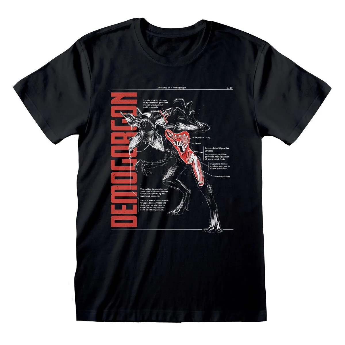 CAMISETA DE MANGA CORTA STRANGER THINGS ANATOMY OF A DEMOGORGAN NEGRO UNISEX